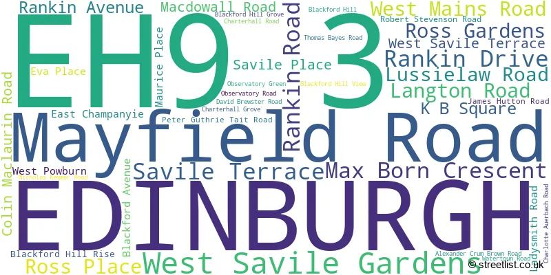 A word cloud for the EH9 3 postcode